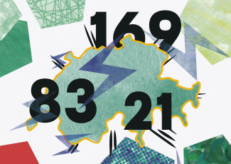 Résumé souhaits VdS24