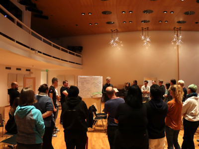 Präsentation der Diskussion