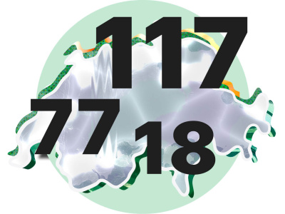 Anzahl Anliegen pro Sprachregion auf Umriss der Schweiz (77 FR, 117 DE, 18 IT)